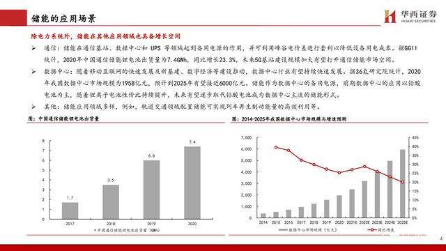 新能源战略布局提速，这家零部件企业正形成“双轮驱动”业务格局