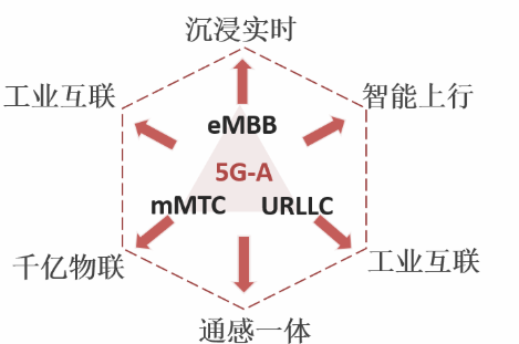 从道路到云端：中科院利用车辆GNSS原始数据实现精确定位从道路到云端：中科院利用车辆GNSS原始数据实现精确定位