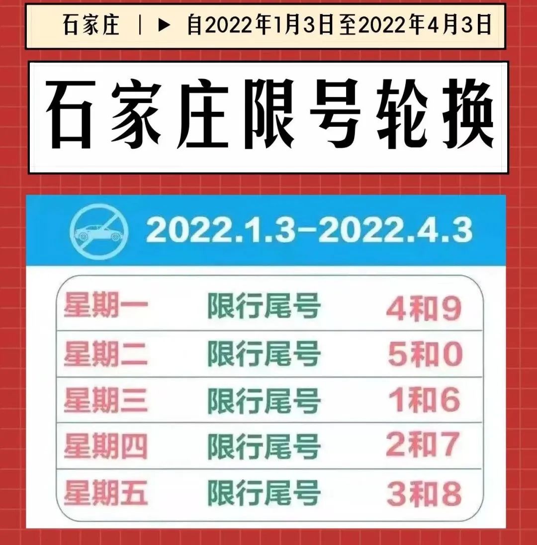 限号2024年1月限号时间表