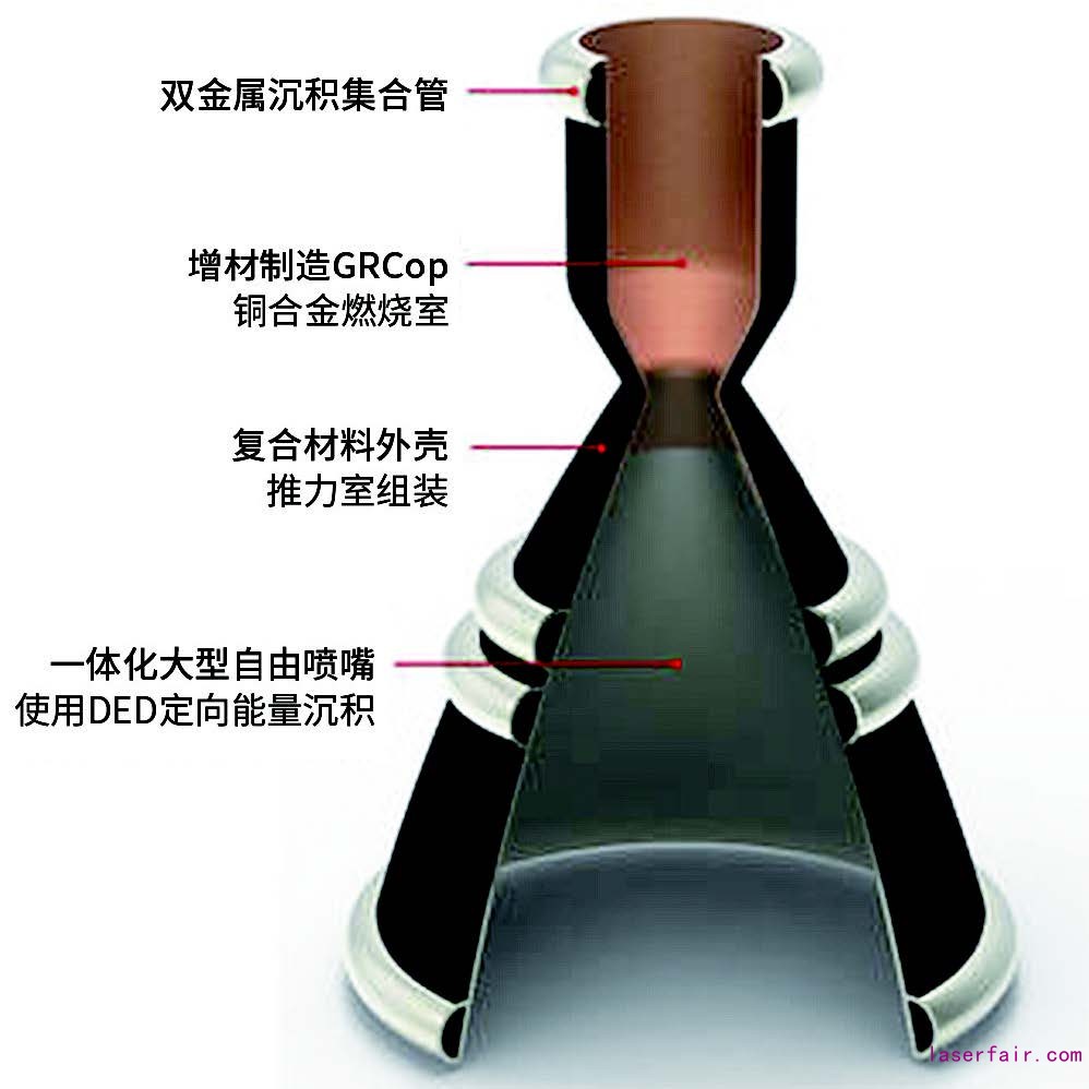 普渡大学工程师开发出超高强度铝合金 可用于增材制造普渡大学工程师开发出超高强度铝合金 可用于增材制造