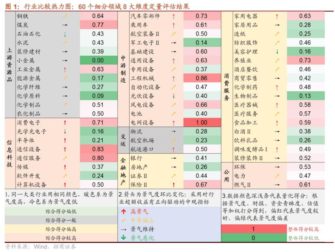 政策红利持续显现 汽车市场企稳回暖