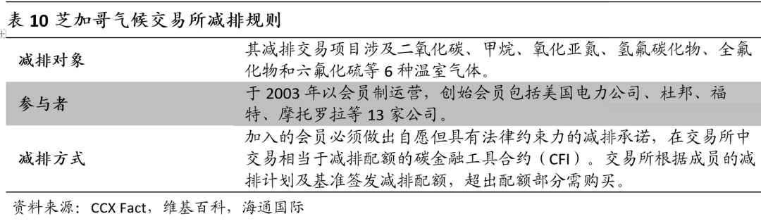 印度研究人员开发新方法 利用甲烷和二氧化碳制造更清洁的生物燃料印度研究人员开发新方法 利用甲烷和二氧化碳制造更清洁的生物燃料