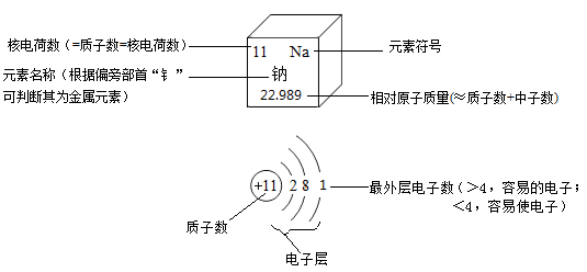 国际团队全面分析钠超离子导体 推动固态钠电池发展国际团队全面分析钠超离子导体 推动固态钠电池发展