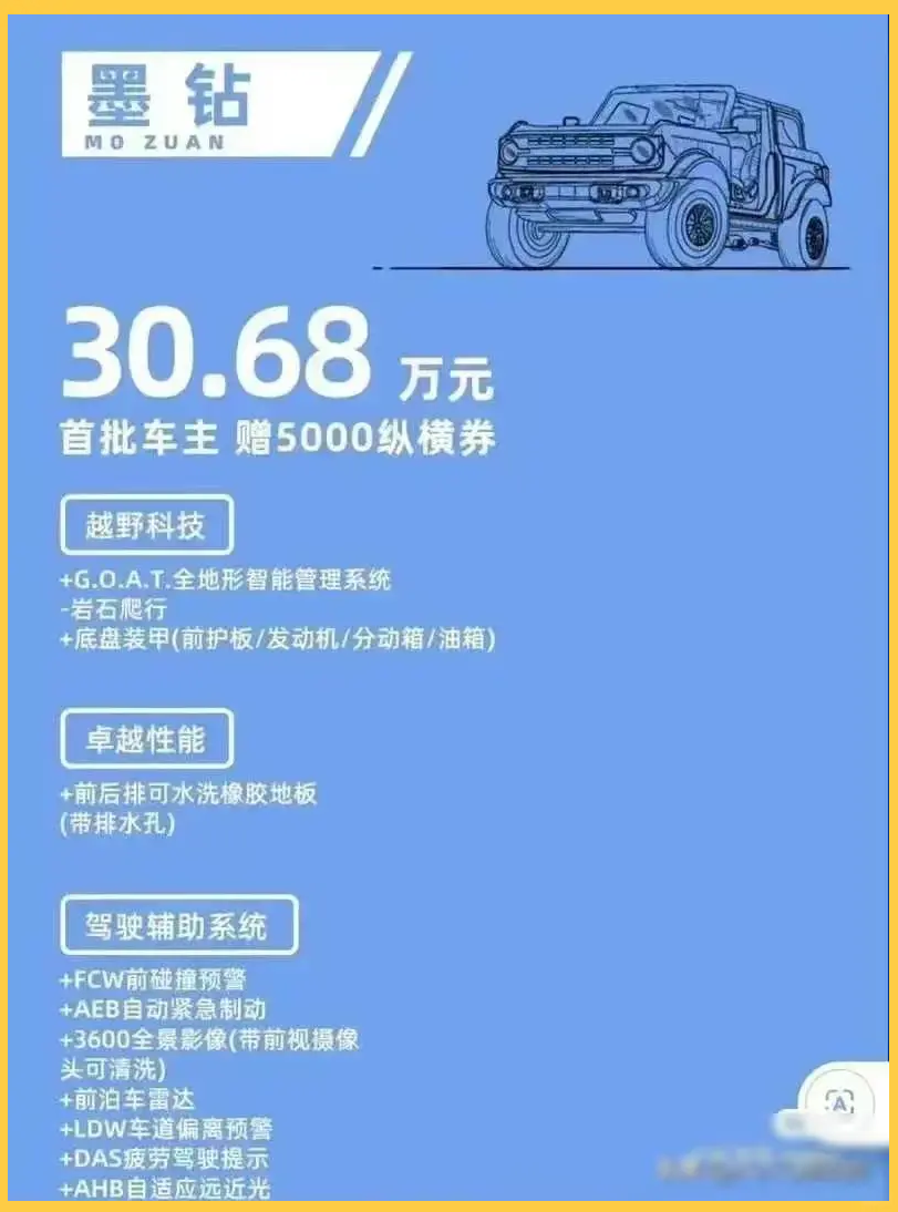 成都福特烈马加版促销54万起 直降28万