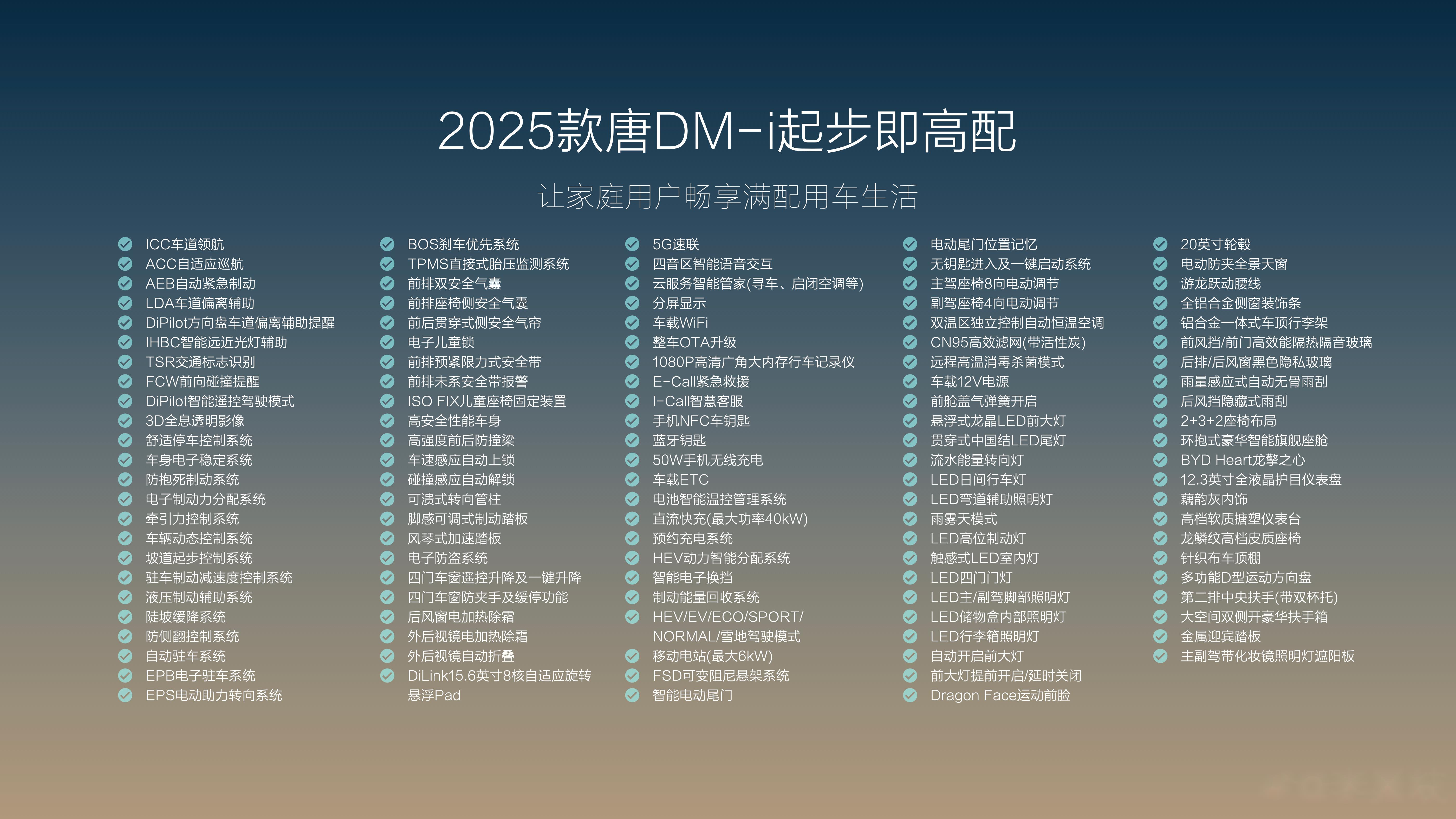 成都唐新能源最低17.98万起售 暂无优惠