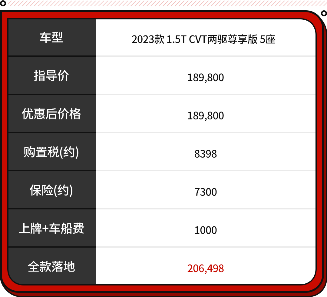 现购迈巴赫GLS级欧版享25万优惠 最低仅售255万