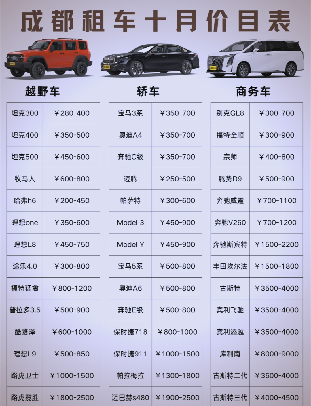 成都乐行E路达最新报价26.85万起 暂无优惠