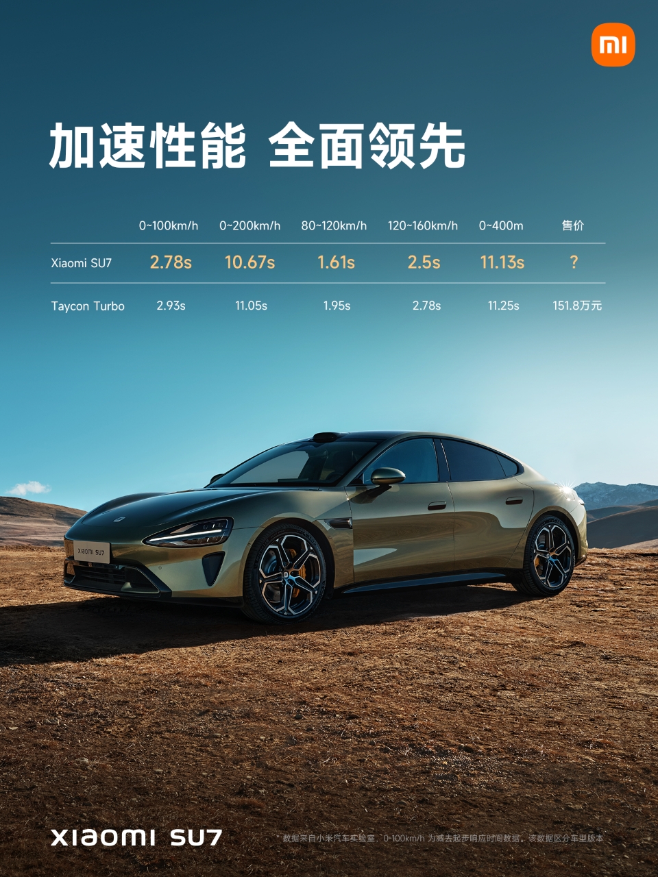 成都沃尔沃V90优惠高达7.60万 最低仅售38.44万