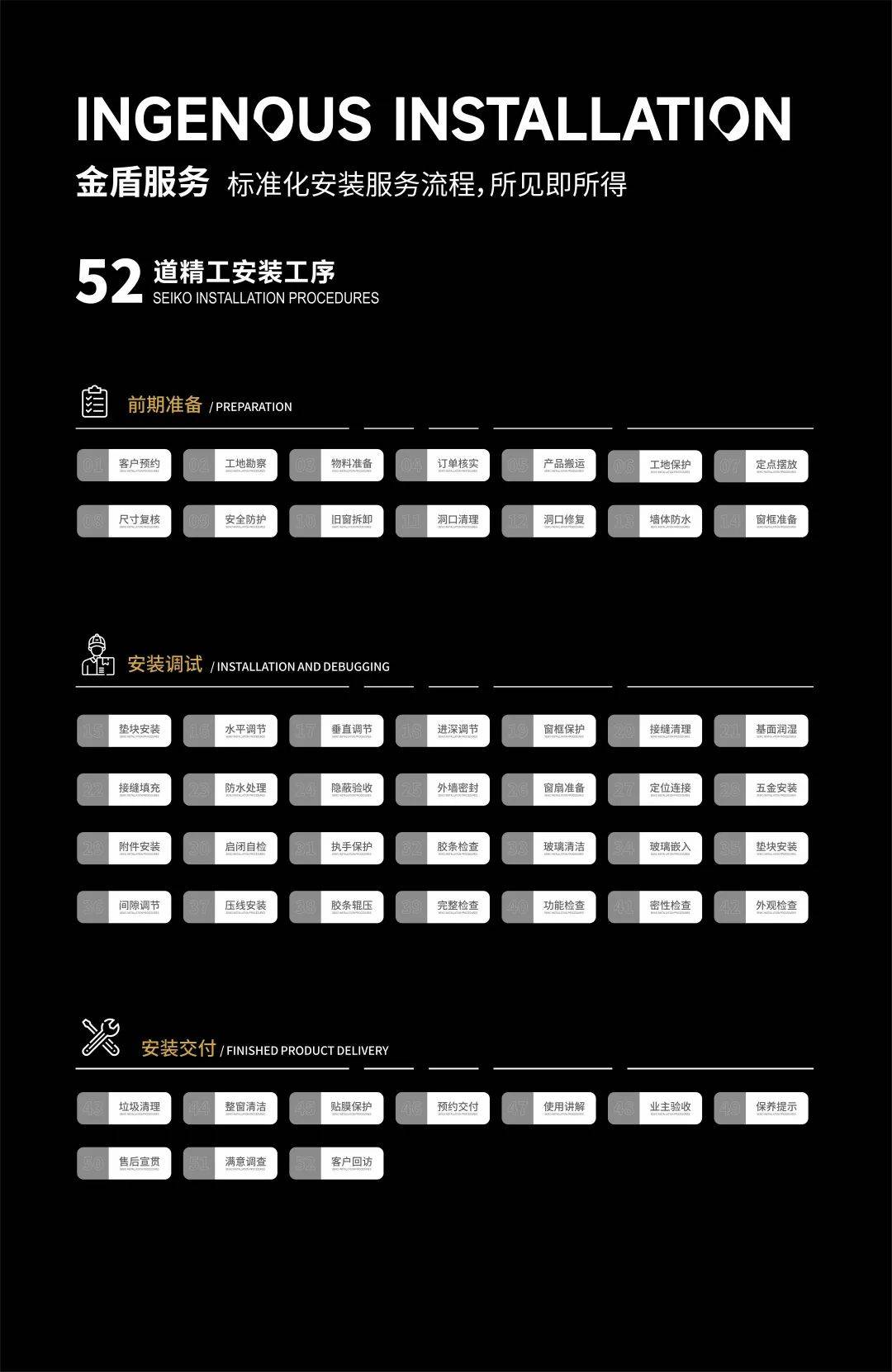 请用品质来讲品牌故事
