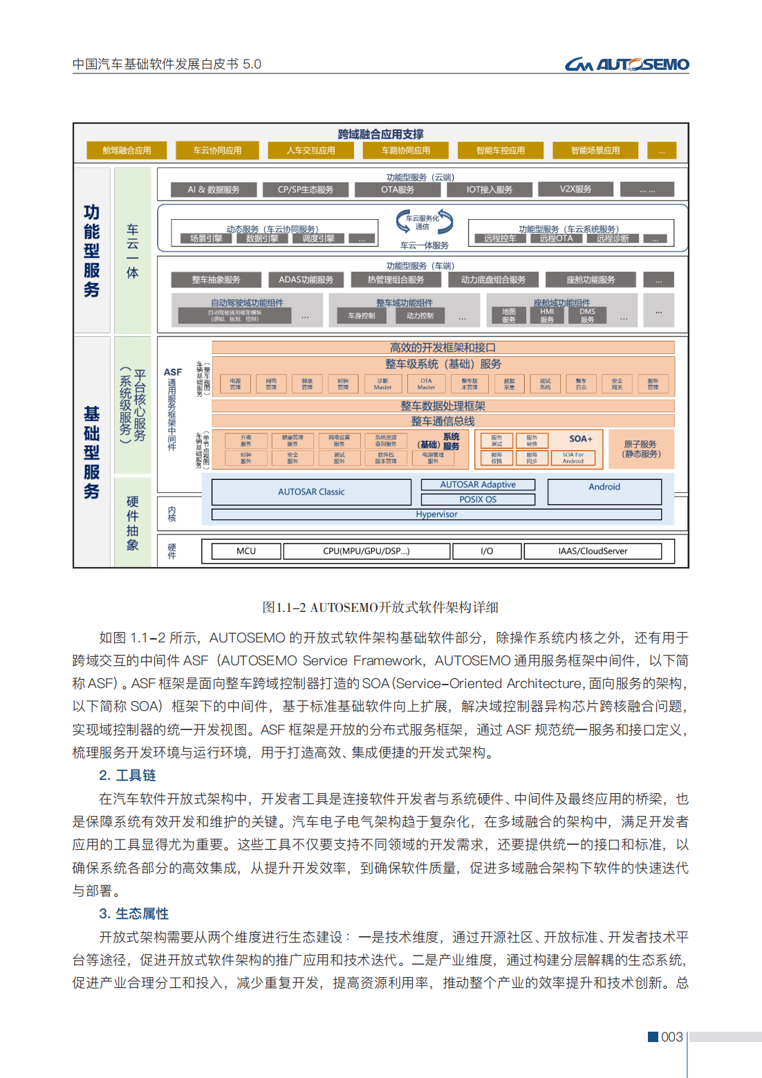 我国汽车芯片认证体系再升级