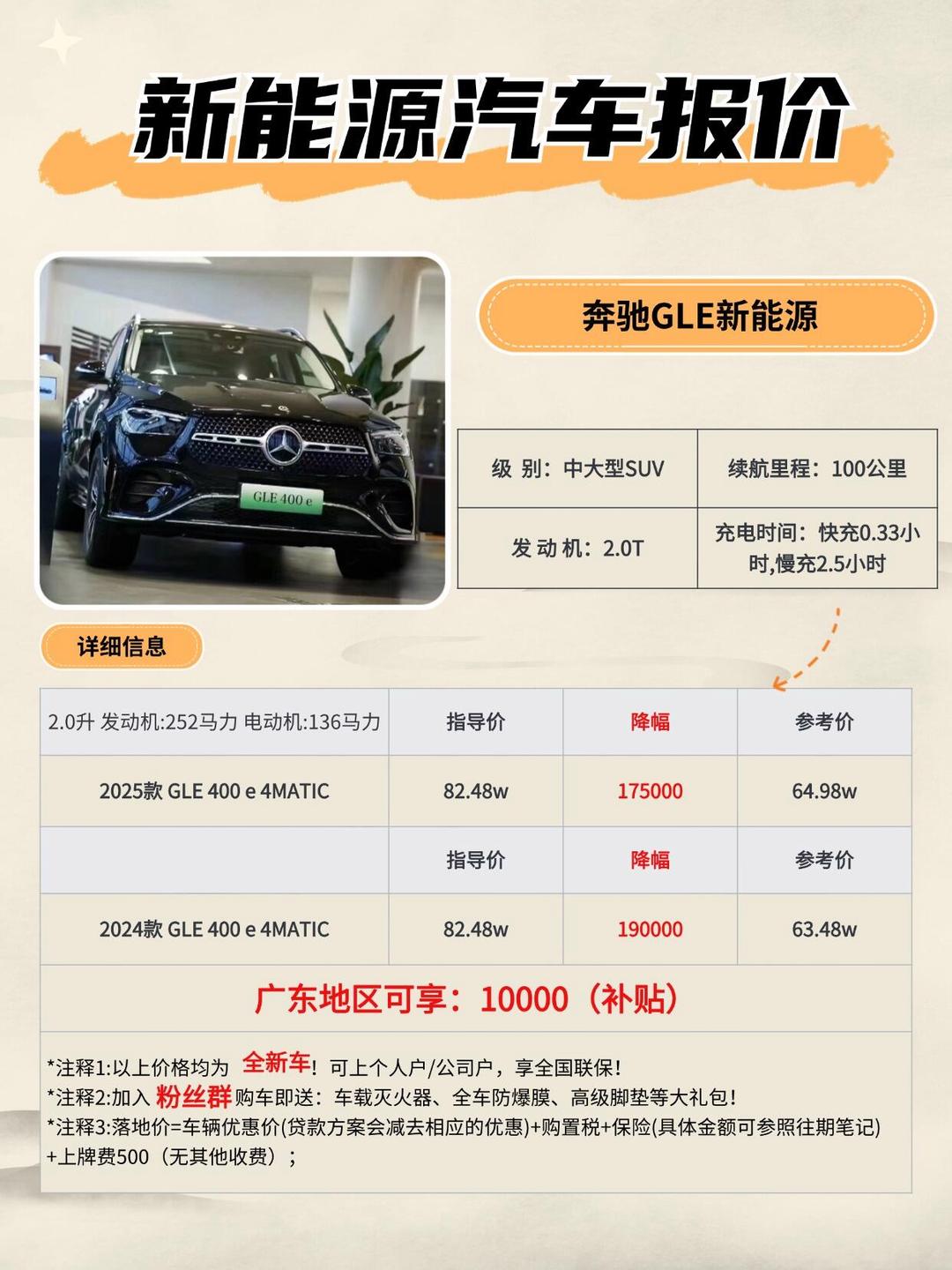 奔驰GLE加版团购钜惠12.2万 仅售71万