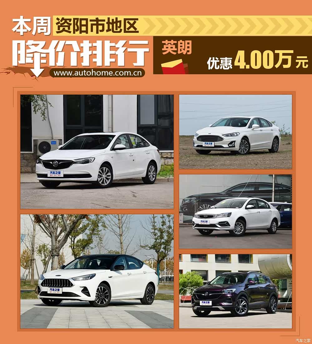 成都北京X7优惠高达4.00万 最低仅售7.99万