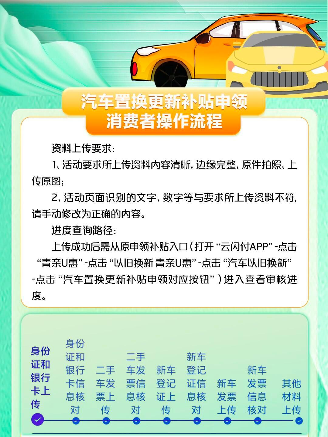 商务部:2025年汽车以旧换新补贴申请量突破1000万份