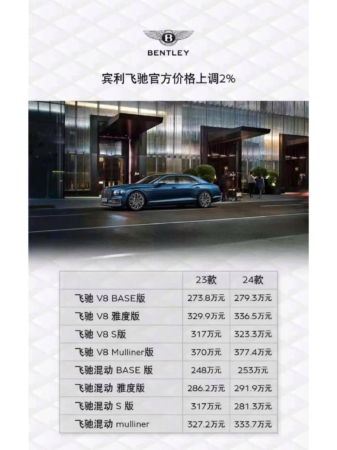 成都宾利飞驰团购价格300万起 售全国