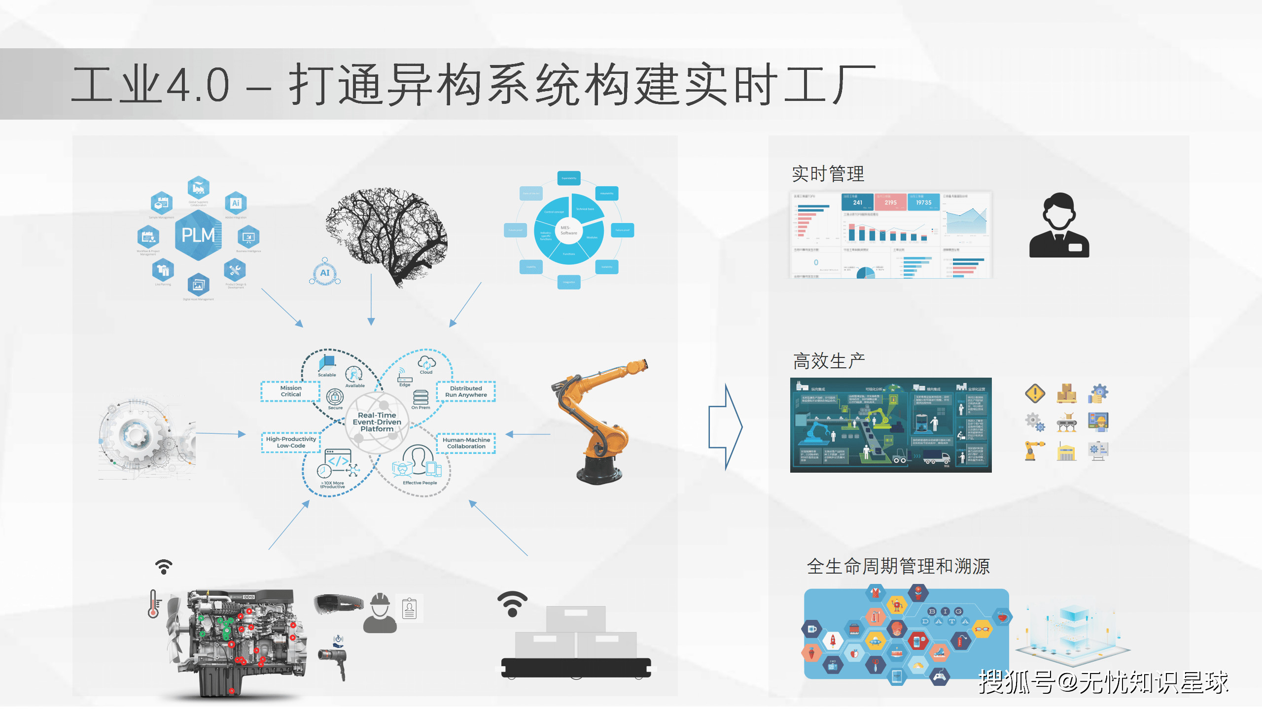 Foretellix与Parallel Domain携手合作 将超逼真数字孪生引入自动驾驶汽车仿真Foretellix与Parallel Domain携手合作 将超逼真数字孪生引入自动驾驶汽车仿真