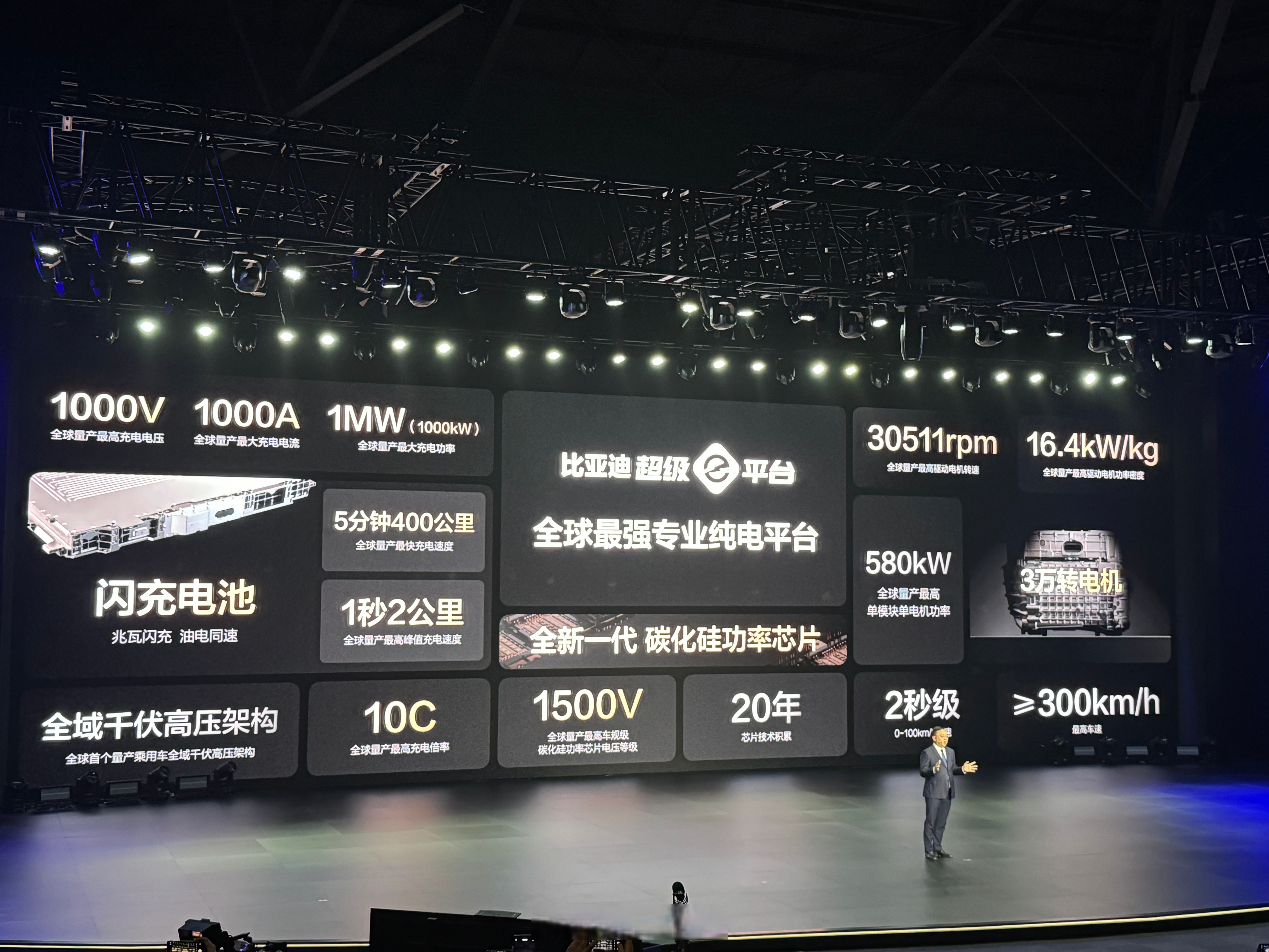 车主不买账，理想i6为何还要强推欣旺达电池？