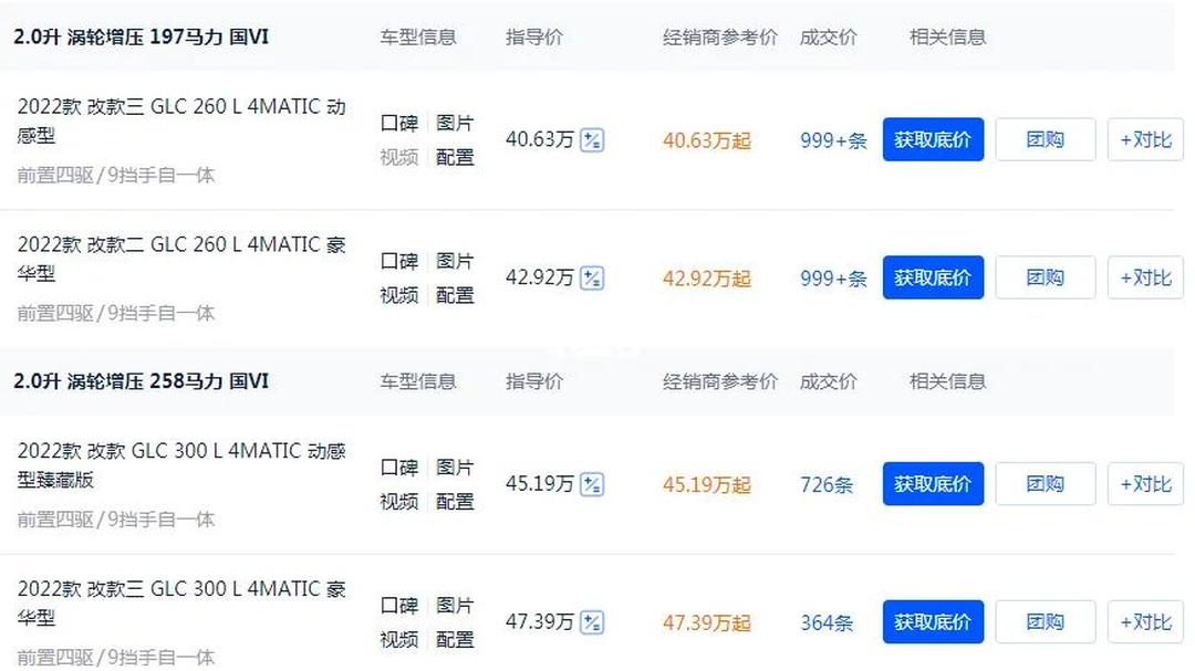 平行进口奔驰G级加版目前售价239万起 售四川