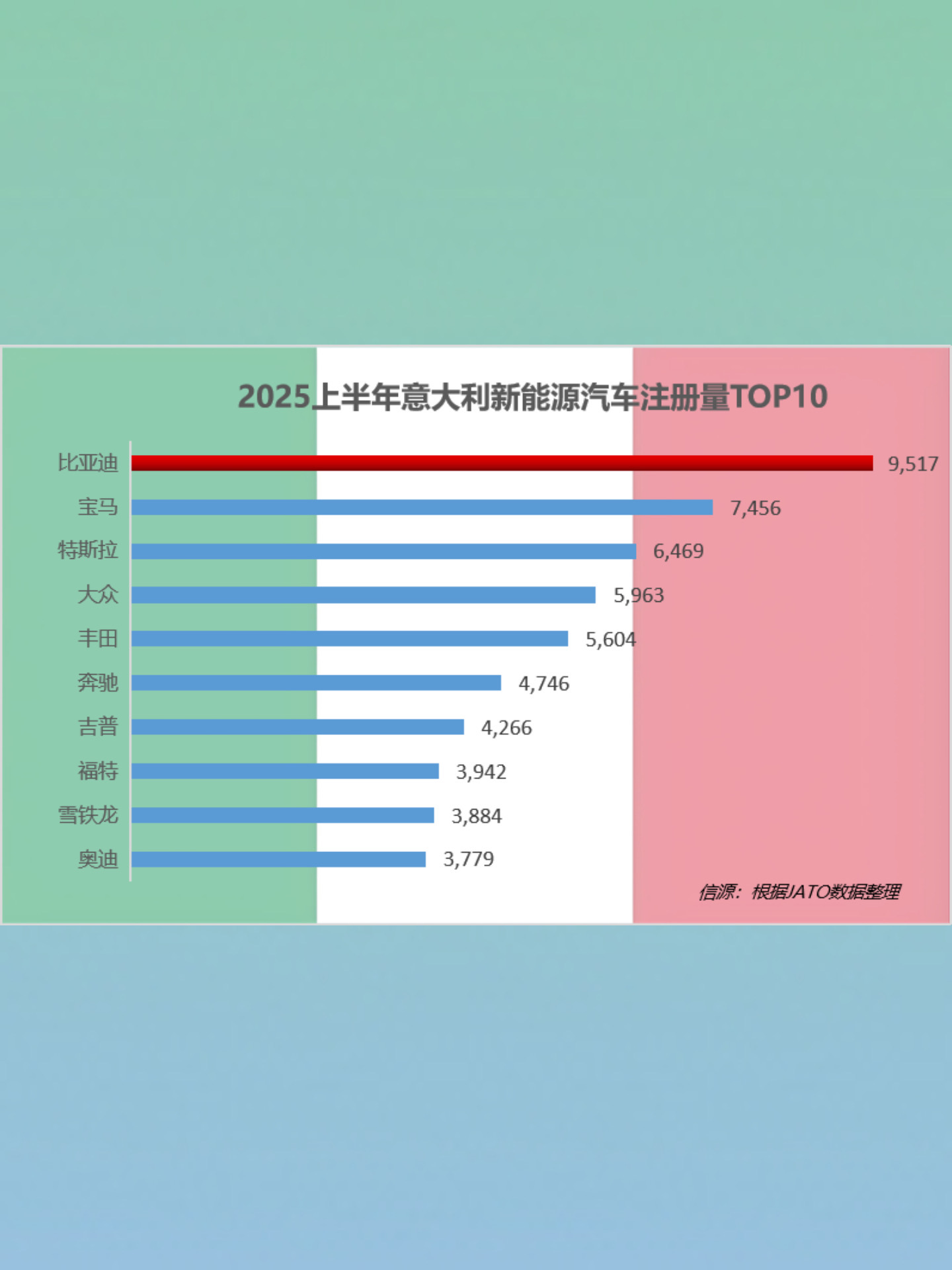 写在2025年最后一天:盘点中国车市十大事件