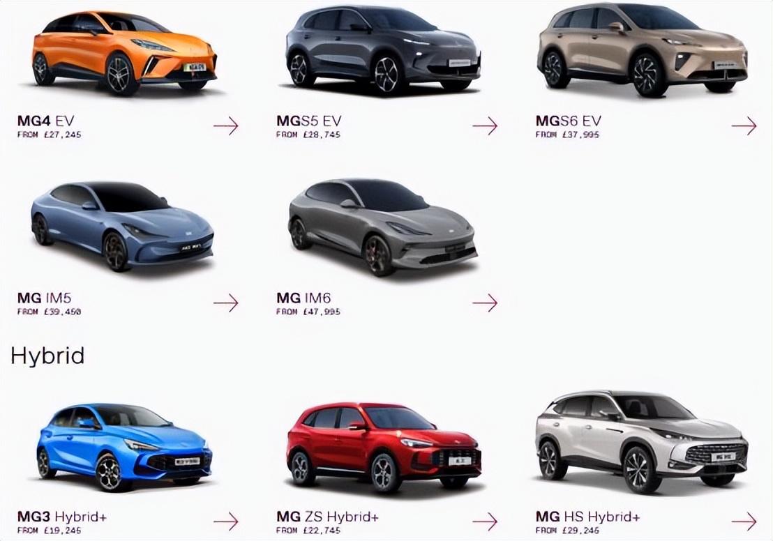 名爵成首个欧洲累计销量破百万的中国汽车品牌