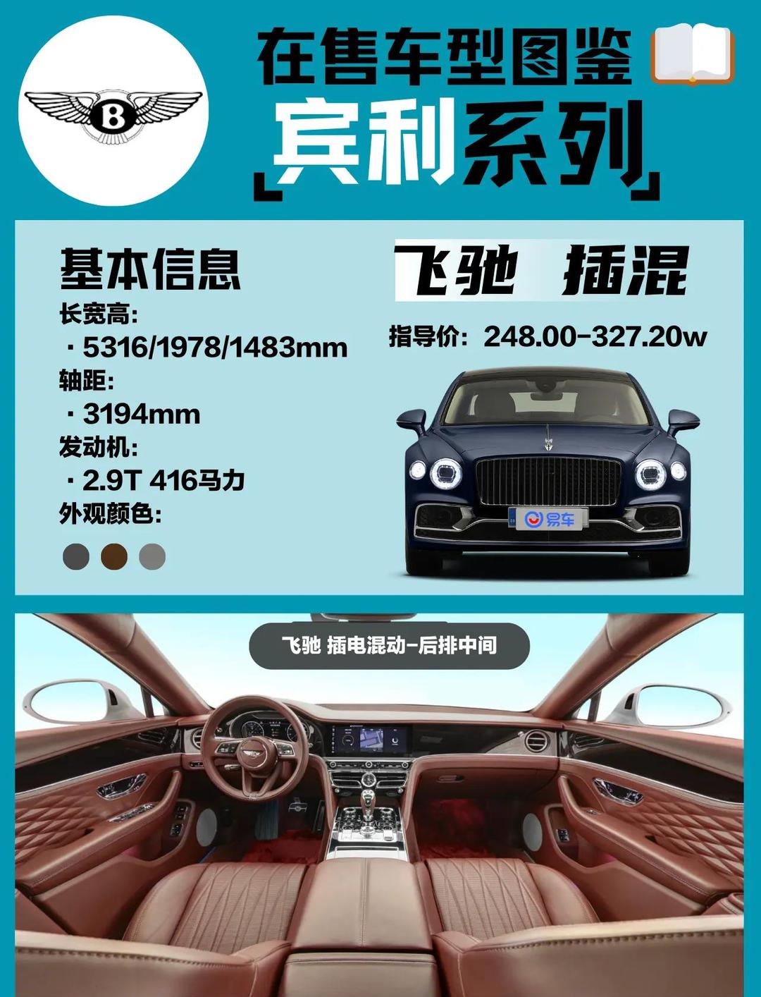 成都宾利飞驰目前售价251万起