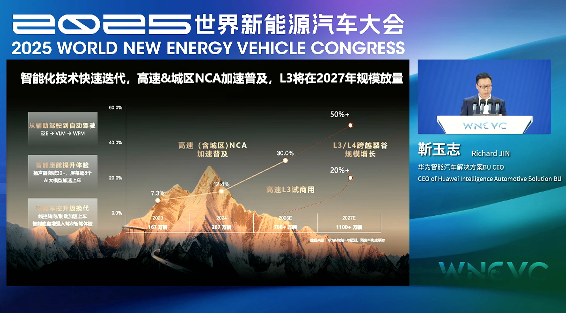 国际车企电动化退潮:700亿美元减值背后,谁在踩刹车?