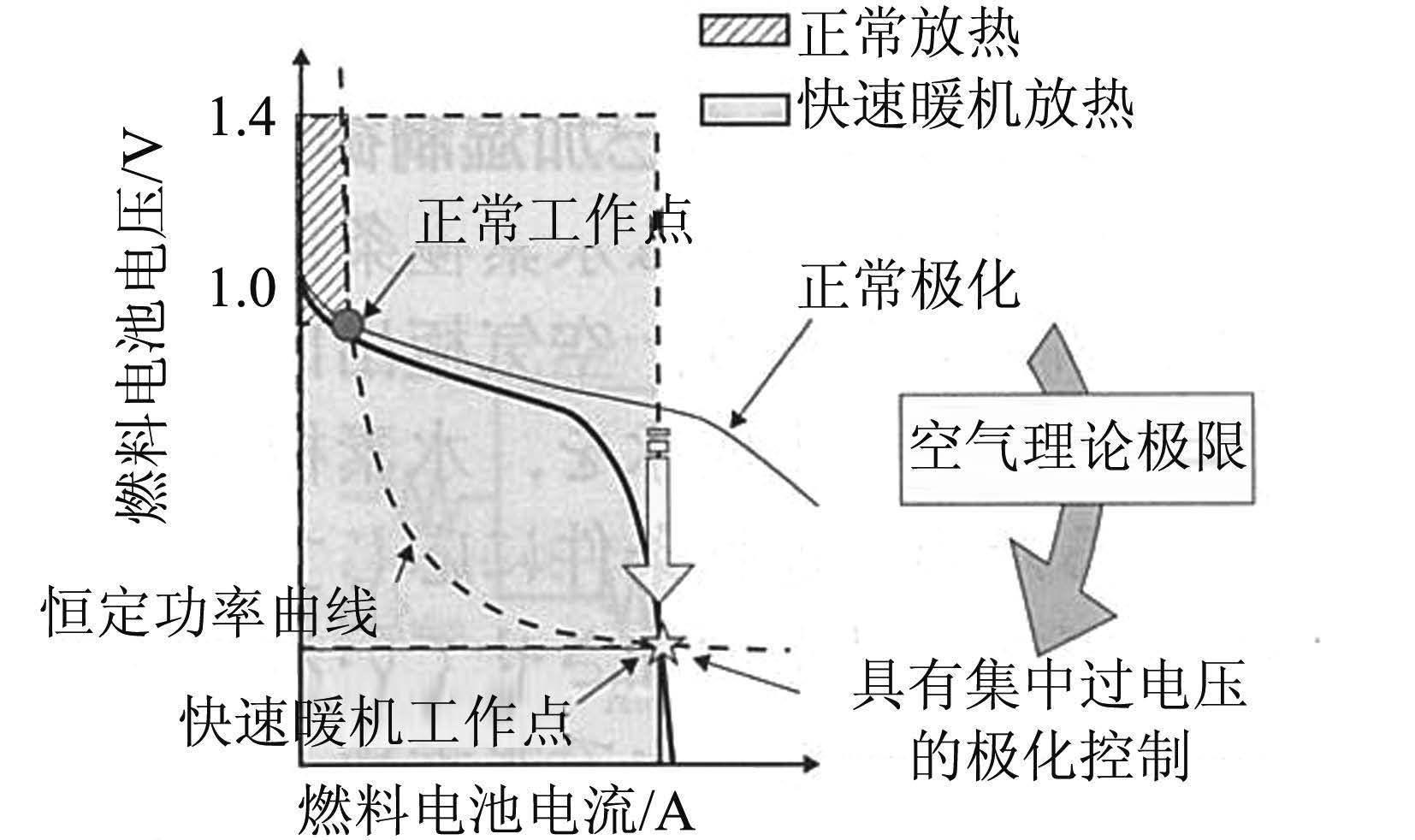 斯巴鲁申请亚燃烧室技术专利 以替代预燃室点火方法