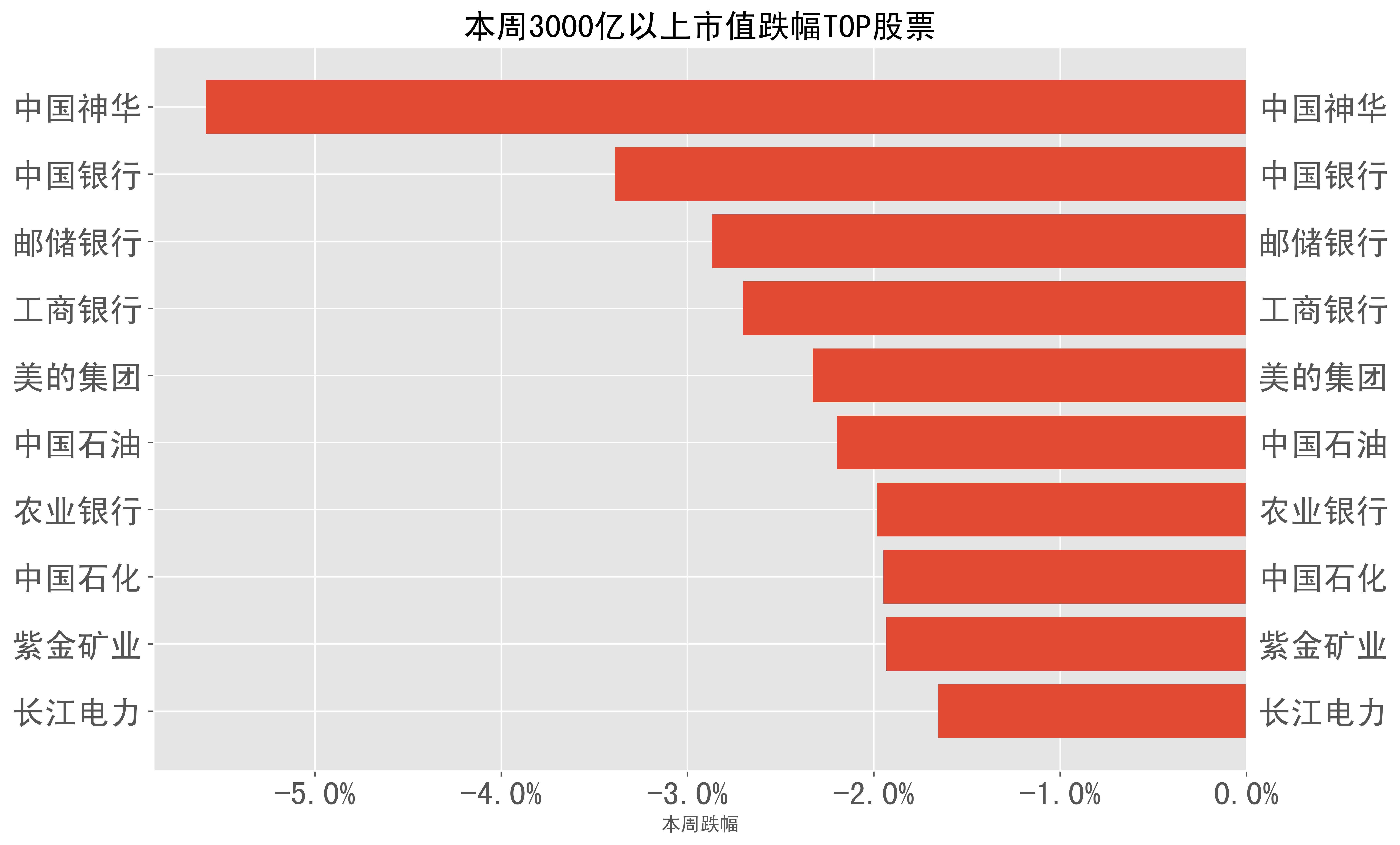 盛邦安全2023年营收增长23%，网空地图产品营收增长42%