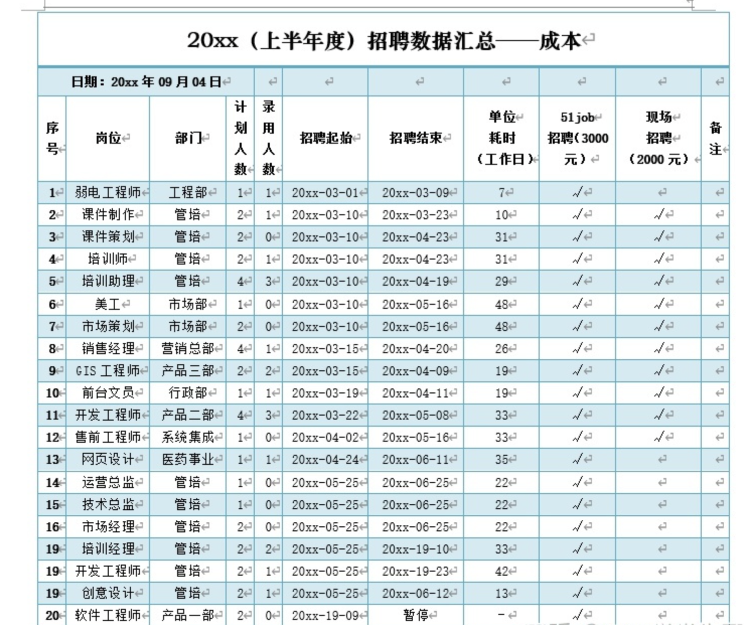 格拉茨技术大学开发更精确的废旧电池评估参数 以供二次使用