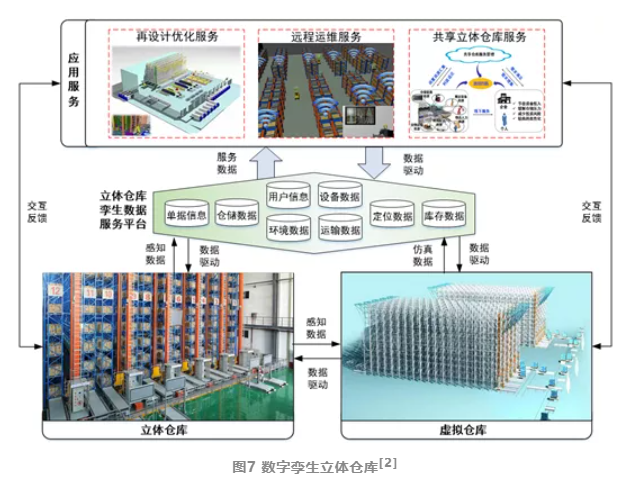 俄亥俄州立大学使用边缘计算硬件控制混乱 利用数字孪生模型有望推动计算进步俄亥俄州立大学使用边缘计算硬件控制混乱 利用数字孪生模型有望推动计算进步