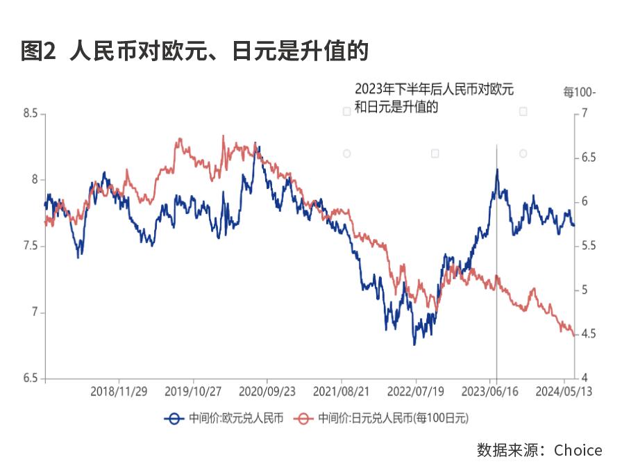 财经观察:"以旧换新"释放新能源汽车市场消费潜力