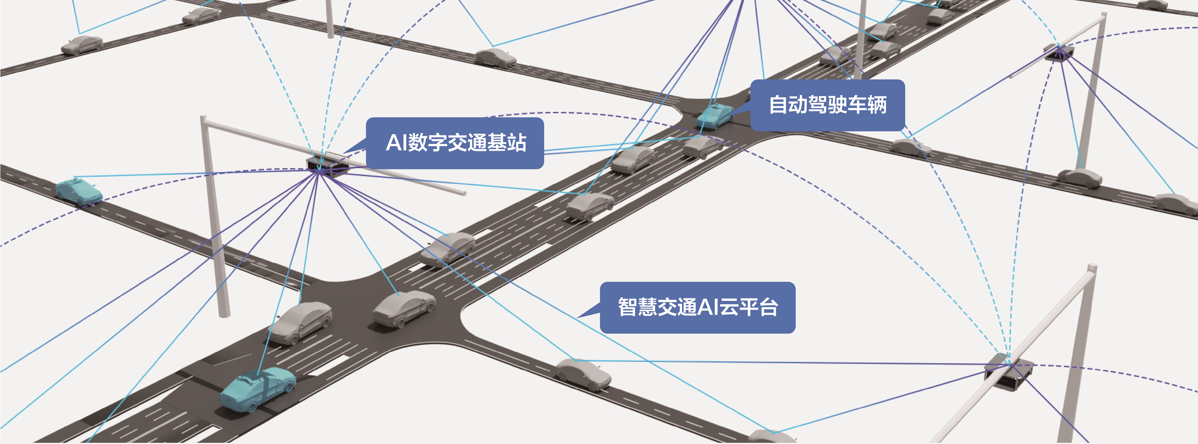 “车路云一体化”显现增量投资机会