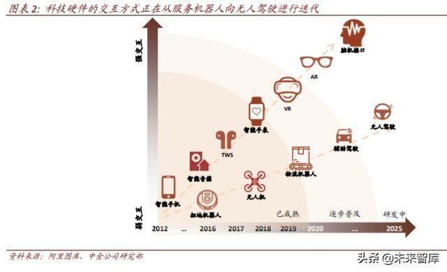 Emobi和Autocrypt推出美国首个即插即用生态系统 利用人工智能变革电动汽车充电方式Emobi和Autocrypt推出美国首个即插即用生态系统 利用人工智能变革电动汽车充电方式