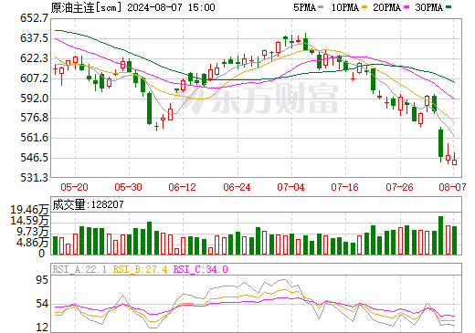 新型胶粘剂可长时间粘合PP、PE和其他LSE材料 适合汽车内饰等应用新型胶粘剂可长时间粘合PP、PE和其他LSE材料 适合汽车内饰等应用