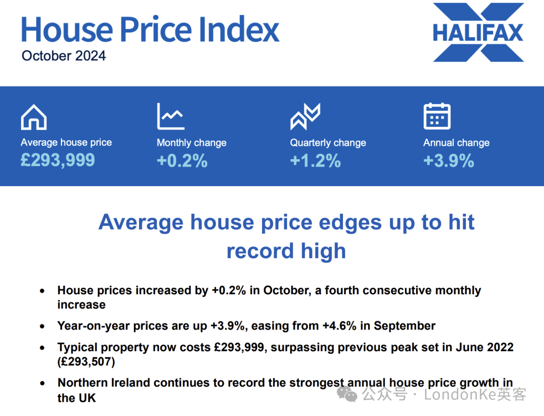 英国9月汽车产量连续7个月下滑