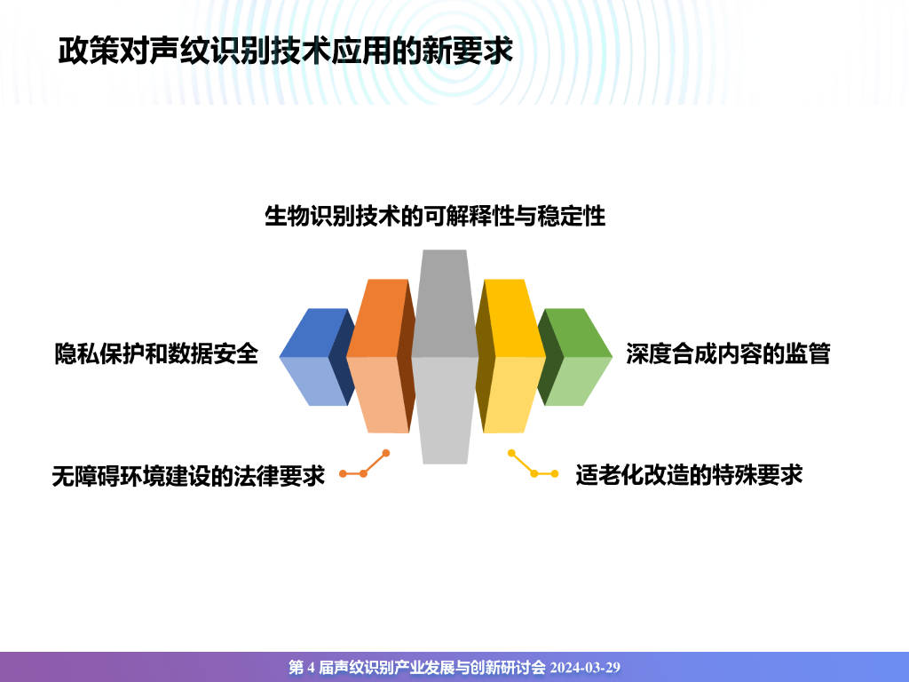 科学家研发基于AI的身份验证工具 可保护车辆免受网络攻击威胁科学家研发基于AI的身份验证工具 可保护车辆免受网络攻击威胁