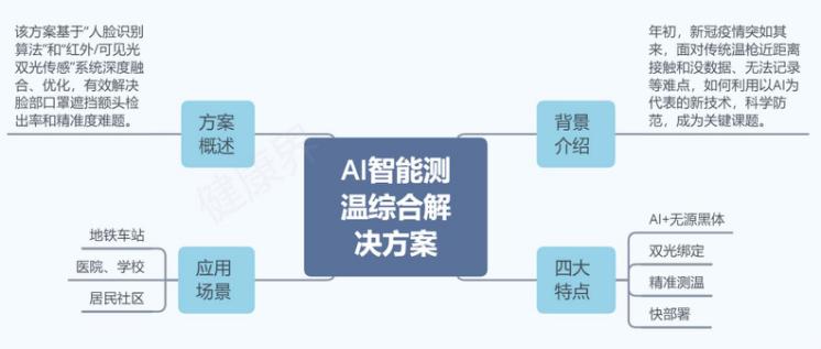 马瑞利推出基于AI的新型电子控制单元 用于赛车运动中的发动机和车辆控制马瑞利推出基于AI的新型电子控制单元 用于赛车运动中的发动机和车辆控制