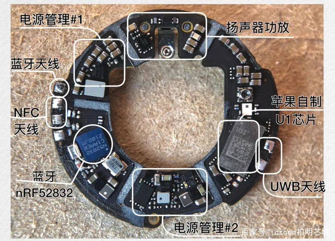 ARIA Sensing推出3D UWB雷达SoC 可提供高达1.8 GHz的可编程带宽ARIA Sensing推出3D UWB雷达SoC 可提供高达1.8 GHz的可编程带宽