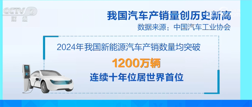 新能源汽车成为中国制造“亮丽名片”