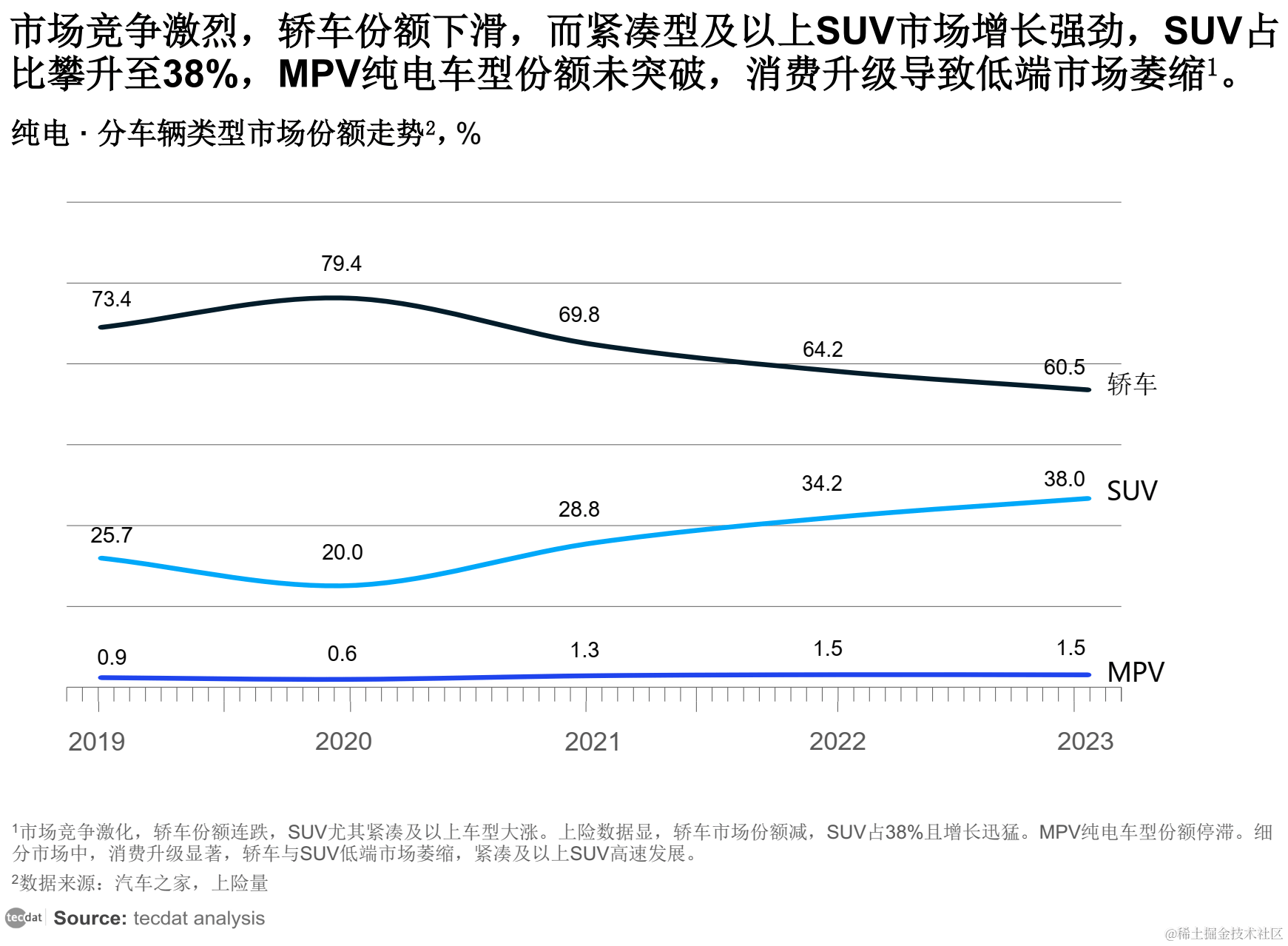 2024年全国电动汽车充换电基础设施数量增长49.1%