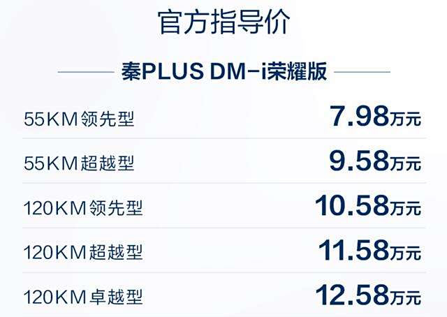 不是所有插混都叫比亚迪DM，200万车主为秦家族正名