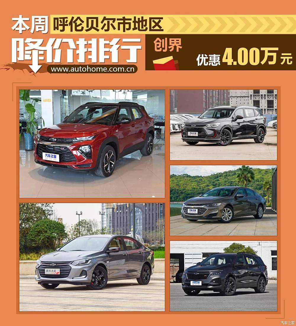 成都本田HR-V最高降4.00万 仅11.99万可入手