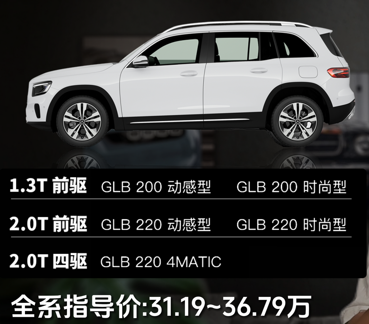 3月成都奔驰GLB销量100辆,全国排名第4名