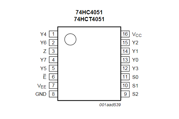 Nexperia推出业界领先的汽车级1200 V碳化硅MOSFETNexperia推出业界领先的汽车级1200 V碳化硅MOSFET