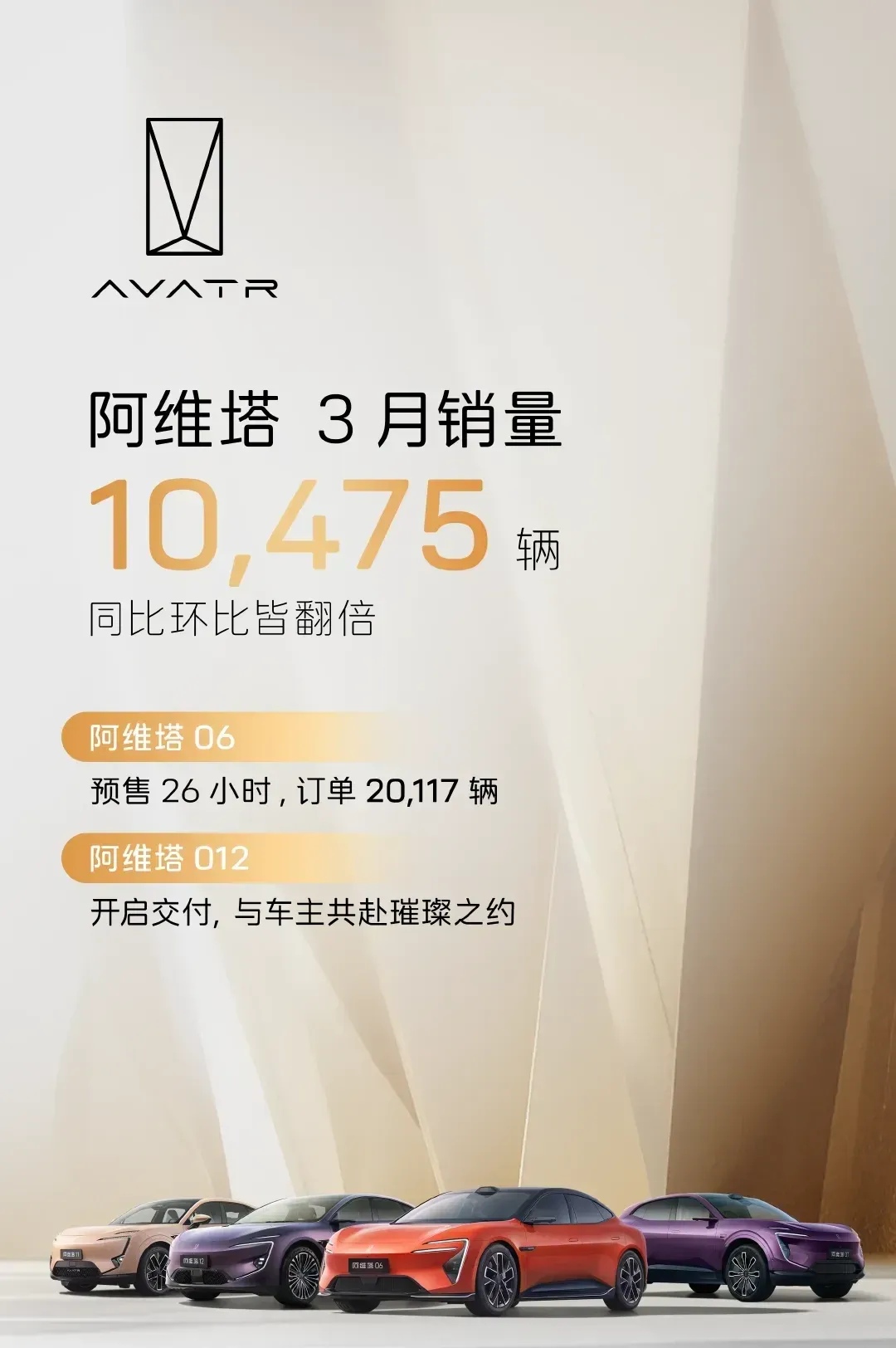 长安汽车回应重组:战略不变,深蓝阿维塔盈利可期