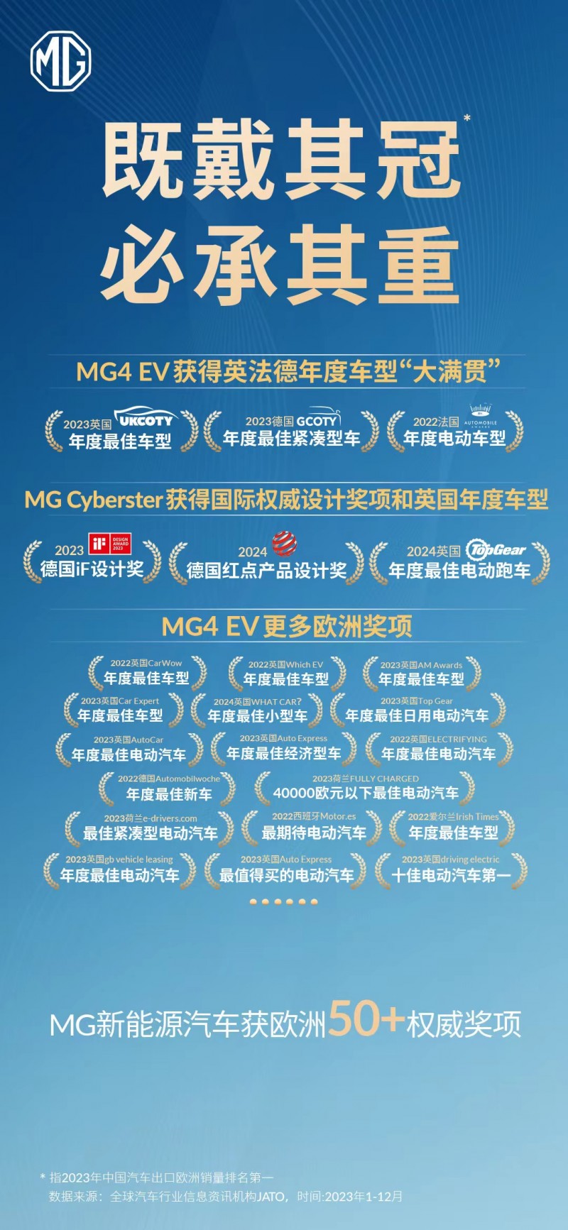 美国关税重压韩国汽车产业