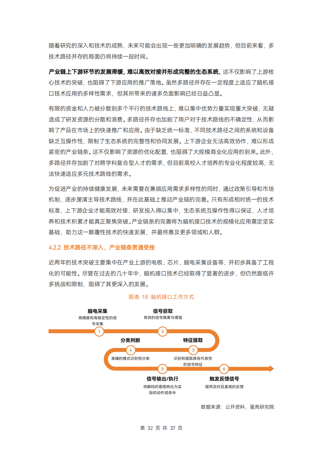 研究人员开发EEG基脑机接口 可以实时控制机械手单指运动研究人员开发EEG基脑机接口 可以实时控制机械手单指运动