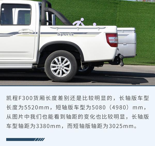 成都长安凯程F300价格最低6.09万起 暂无优惠