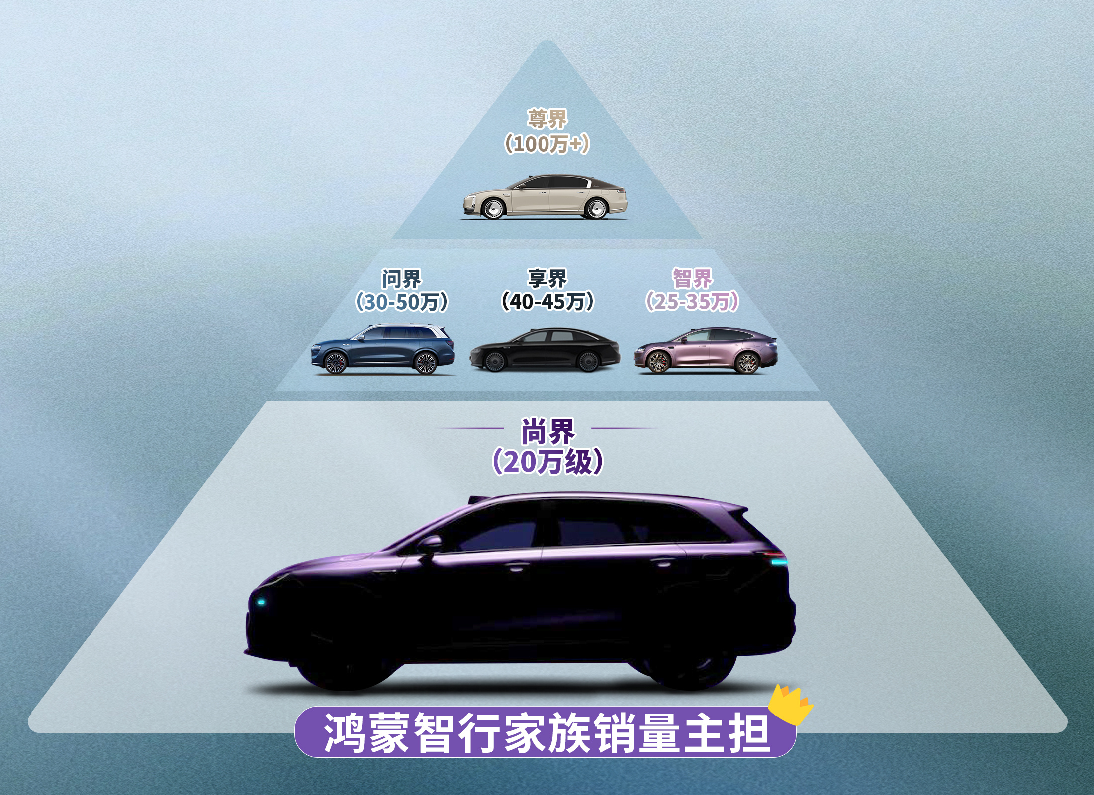 尚界H5内饰官图发布 将于8月25日开启预定