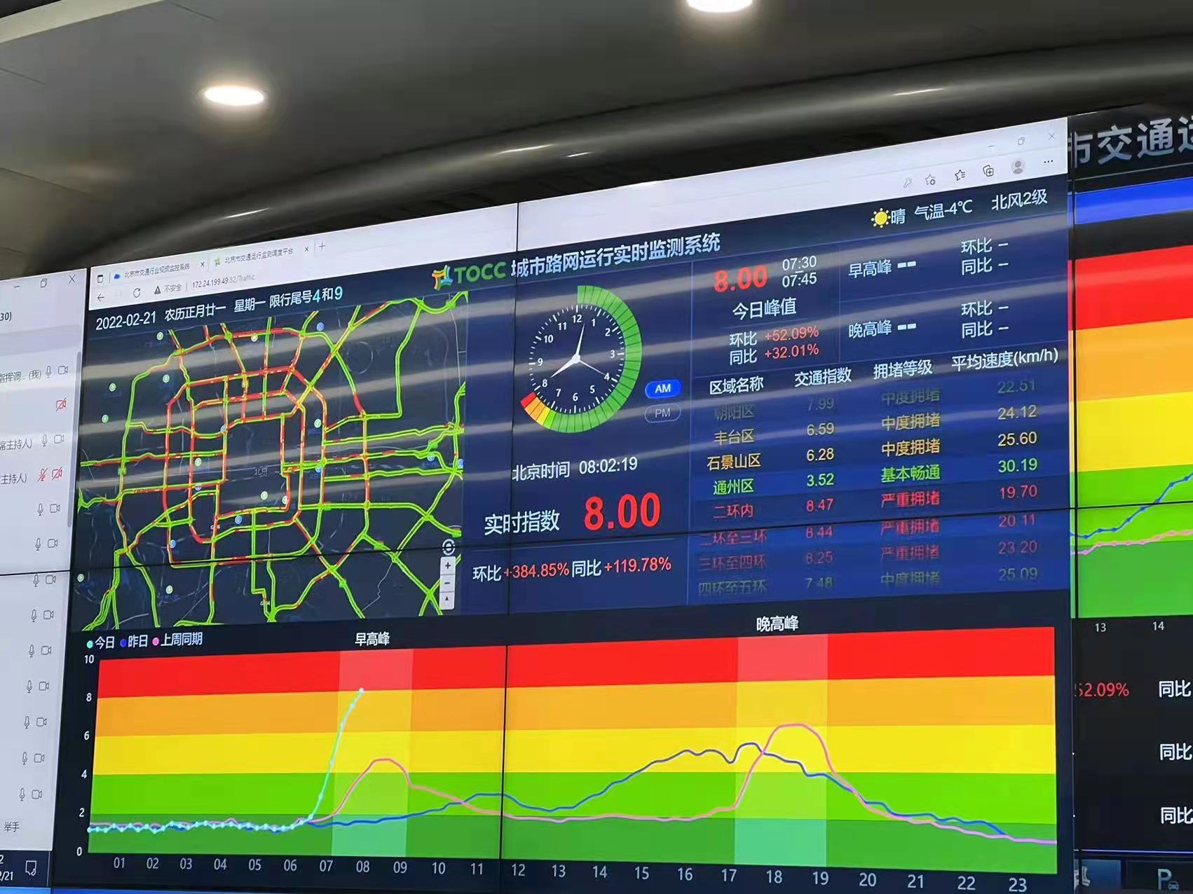 卡迪尔哈斯大学开发快速交通算法 有望提升实时交通预测精度卡迪尔哈斯大学开发快速交通算法 有望提升实时交通预测精度
