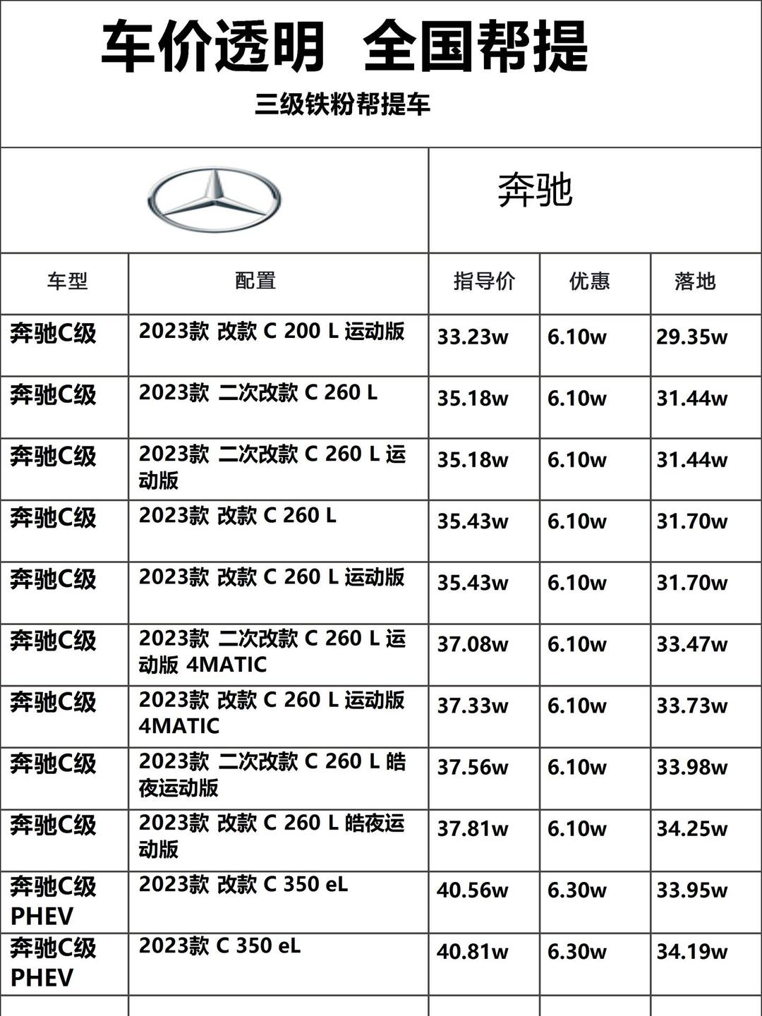 现购迈巴赫GLS级欧版让利促销中 限时优惠高达40万元
